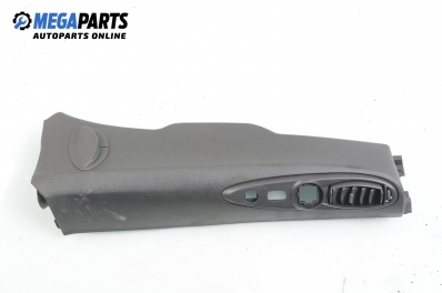 Духалка парно за Citroen C8 Minivan (10.2002 - 06.2014)