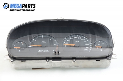 Километраж за Chrysler Voyager Minivan III (01.1995 - 03.2001) 2.5 TD, 116 к.с.