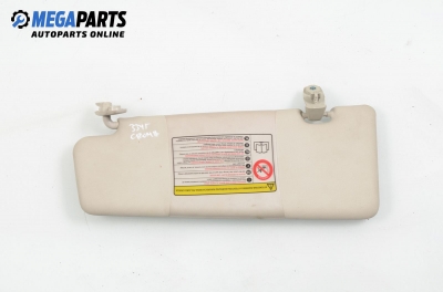 Сенник за Fiat Croma Station Wagon (06.2005 - 08.2011)