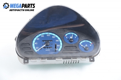 Километраж за Daewoo Matiz Hatchback (09.1998 - 01.2005) 0.8, 52 к.с.
