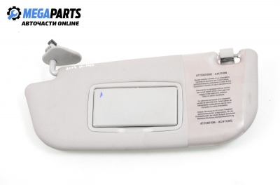 Сенник за Alfa Romeo 147 Hatchback (2000-11-01 - 2010-03-01), позиция: лява