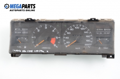 Километраж за Nissan Sunny II Sedan (06.1986 - 10.1991) 1.7 D, 54 к.с.