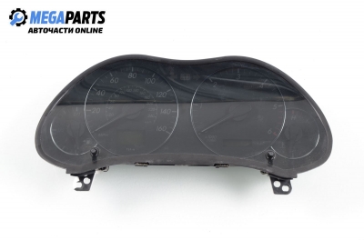 Километраж за Toyota Avensis Liftback II (04.2003 - 11.2008) 2.0 D-4D (CDT250), 116 к.с.