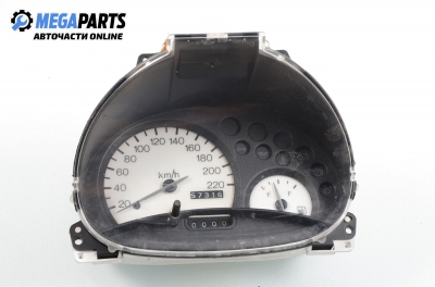 Километраж за Ford Ka Hatchback (09.1996 - 11.2008) 1.3 i, 50 к.с.