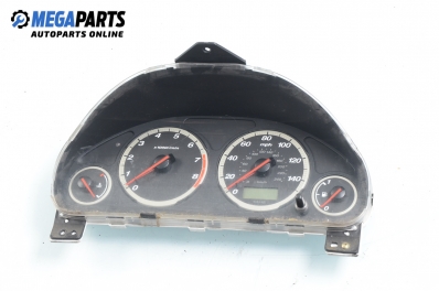 Километраж за Honda CR-V II SUV (09.2001 - 09.2006) 2.0 (RD), 150 к.с.