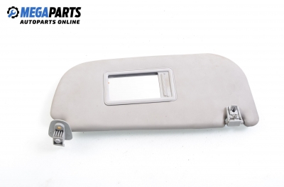 Сенник за Alfa Romeo 156 Sportwagon (01.2000 - 05.2006)