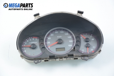 Километраж за Hyundai Atos Hatchback (02.1998 - ...) 1.1, 63 к.с.