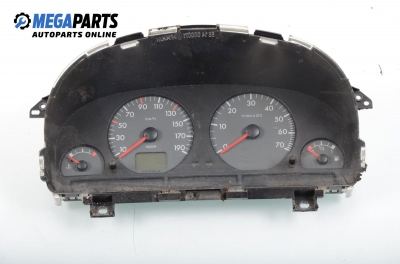 Километраж за Citroen Berlingo Pick-Up / Van I (07.1996 - 04.2008) 1.9 D (MFWJZ), 70 к.с.