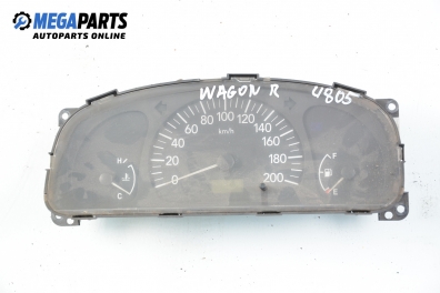 Километраж за Suzuki Wagon R Hatchback (07.2003 - 08.2005) 1.2, 80 к.с.