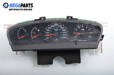 Километраж за Chrysler Neon Sedan (05.1994 - 02.2000) 2.0 16V, 133 к.с.