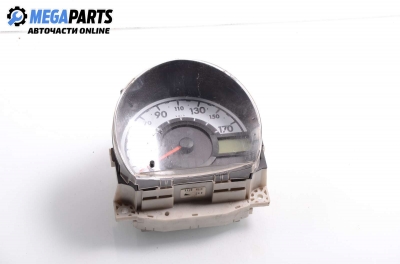 Километраж за Citroen C1 Hatchback (06.2005 - 06.2014) 1.0, 68 к.с.