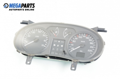 Километраж за Renault Clio II Hatchback (09.1998 - 09.2005) 1.2 (BB0A, BB0F, BB10, BB1K, BB28, BB2D, BB2H, CB0A...), 58 к.с., № 21672313-0