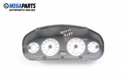 Километраж за Fiat Bravo I Coupe (1995-10-01 - 2001-10-01) 1.2 16V 80, 82 к.с.
