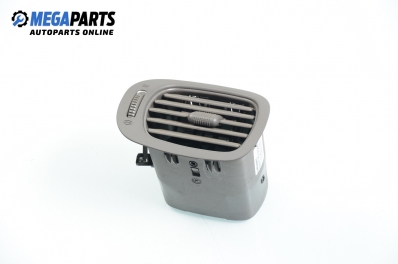 Духалка парно за Chrysler Voyager Minivan IV (09.1999 - 12.2008)