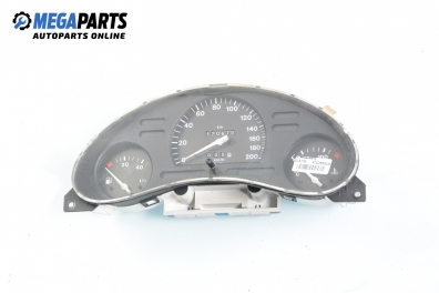 Километраж за Opel Corsa B Hatchback (03.1993 - 12.2002) 1.7 D, 60 к.с.