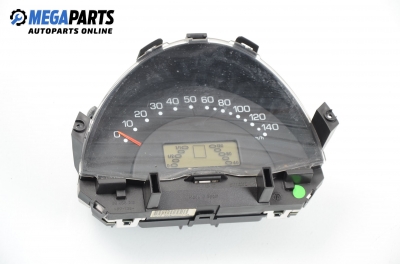 Километраж за Smart City-Coupe 450 (07.1998 - 01.2004) 0.6 (450.352, 450.353), 61 к.с.