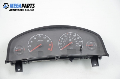 Километраж за Opel Vectra C GTS (08.2002 - 01.2009) 1.8 16V, 122 к.с.