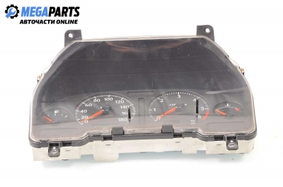 Километраж за Nissan Patrol GR V Wagon (06.1997 - 04.2010) 2.8 TD, 129 к.с.