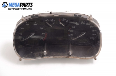 Километраж за Volkswagen Polo Hatchback II (10.1994 - 10.1999) 50 1.0, 50 к.с.