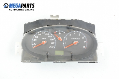 Километраж за Nissan Micra III Hatchback (01.2003 - 06.2010) 1.0 16V, 65 к.с.