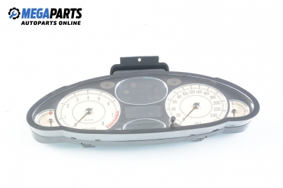 Километраж за Rover 75 Sedan (02.1999 - 05.2005) 2.0 V6, 150 к.с.