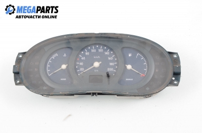 Километраж за Renault Kangoo Van (08.1997 - 02.2008) D 65 1.9 (KC0E, KC02, KC0J, KC0N), 64 к.с.
