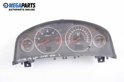 Километраж за Opel Vectra C GTS (08.2002 - 01.2009) 1.9 CDTI, 120 к.с.