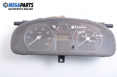 Километраж за Renault Laguna II Hatchback (03.2001 - 12.2007) 2.0 16V IDE (BG0N), 140 к.с.