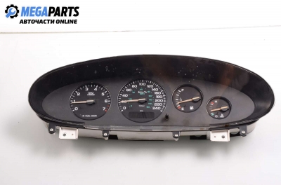 Километраж за Chrysler Stratus Sedan (09.1994 - 04.2001) 2.0 16V, 133 к.с.