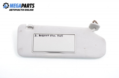 Сенник за Toyota Avensis Station Wagon II (04.2003 - 11.2008), позиция: дясна