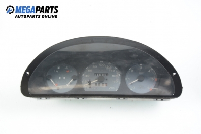 Километраж за Fiat Punto Hatchback (09.1993 - 09.1999) 1.7 TD, 69 к.с.