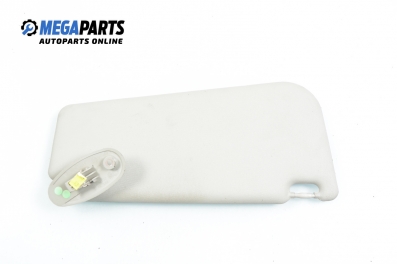 Сенник за Alfa Romeo MiTo Hatchback (09.2008 - ...), позиция: лява