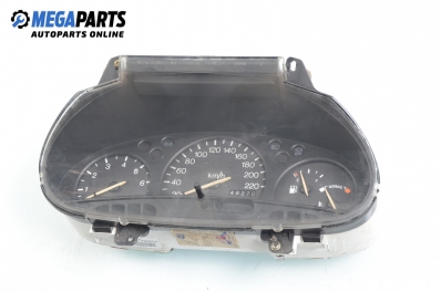 Километраж за Ford Fiesta IV Hatchback (08.1995 - 09.2002) 1.4 i 16V, 90 к.с.