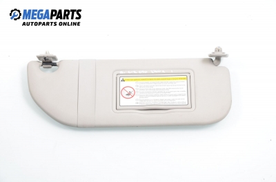 Сенник за Citroen C2 Hatchback (09.2003 - 04.2009), позиция: дясна