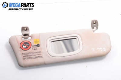 Сенник за Fiat Stilo Hatchback (10.2001 - 11.2010), позиция: дясна