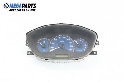 Километраж за Chevrolet Spark (M200, M250) (05.2005 - ...) 0.8, 50 к.с.