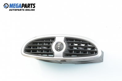 Духалки парно за Renault Clio III Hatchback (01.2005 - 12.2012)