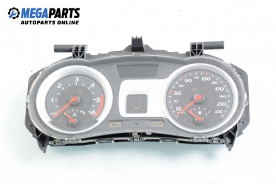 Километраж за Renault Clio III Hatchback (01.2005 - 12.2012) 1.5 dCi, 65 к.с.