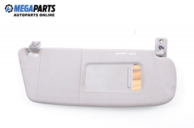 Сенник за Opel Meriva A Hatchback (05.2003 - 05.2010), позиция: дясна