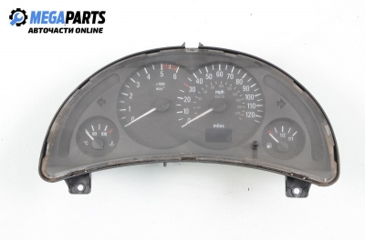 Километраж за Opel Combo Box (10.2001 - ...) 1.7 DI 16V, 65 к.с.
