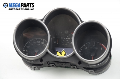 Километраж за Alfa Romeo 147 Hatchback (2000-11-01 - 2010-03-01) 1.9 JTD (937AXD1A), 115 к.с.