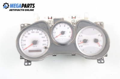 Километраж за Toyota RAV4 II SUV (06.2000 - 11.2005) 2.0 D-4D 4WD, 116 к.с.