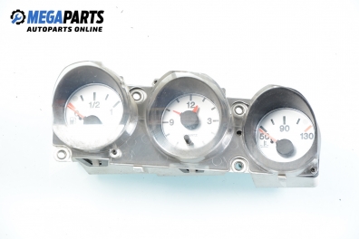 Уреди за Alfa Romeo 156 Sportwagon (01.2000 - 05.2006)