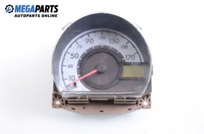 Скоростомер за Toyota Aygo Hatchback (02.2005 - 05.2014)