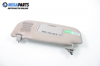 Сенник за Alfa Romeo 147 Hatchback (2000-11-01 - 2010-03-01), позиция: лява