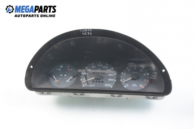 Километраж за Fiat Punto Hatchback (09.1993 - 09.1999) 1.2 16V, 86 к.с.