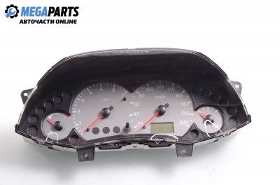 Километраж за Ford Focus I Estate (02.1999 - 12.2007) 1.6 16V, 100 к.с.