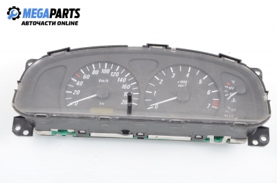 Километраж за Opel Agila A Hatchback (09.2000 - 12.2007) 1.0 12V, 58 к.с.