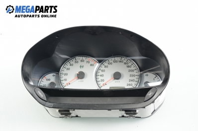 Километраж за Alfa Romeo 166 (936) (09.1998 - 06.2007) 2.4 JTD (936A2A), 136 к.с.