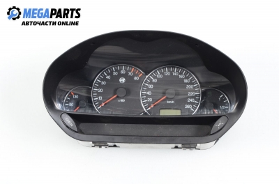 Километраж за Alfa Romeo 166 (936) (09.1998 - 06.2007) 2.0 T.Spark (936A3A), 155 к.с.